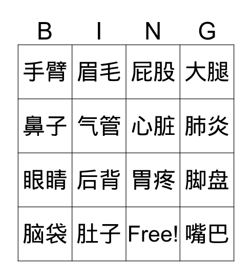 身体部位 Bingo Card