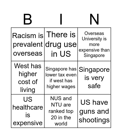 Singaporeans On Studying in US Bingo Card