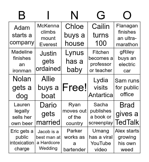 Hardcore Life Bingo Card