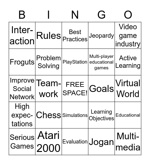 Peru-TESOL Bingo Card