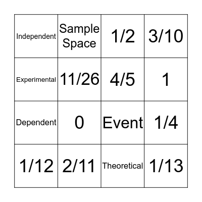 Probability Bingo Card