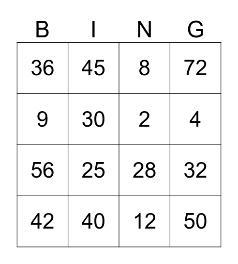 Multiplication Bingo Card