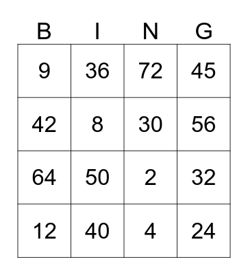Multiplication Bingo Card