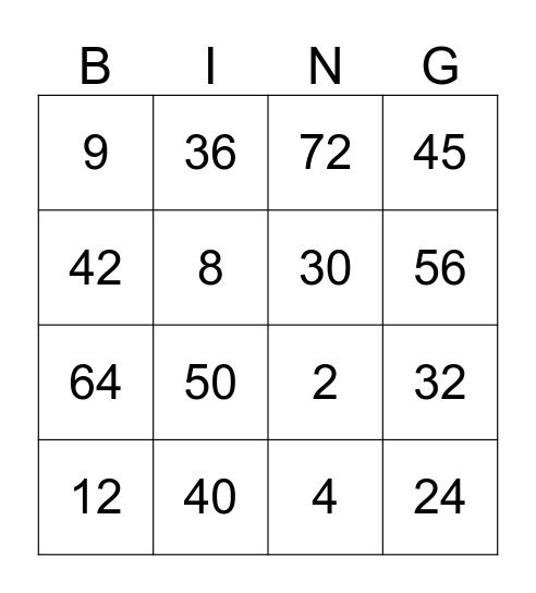 Multiplication Bingo Card