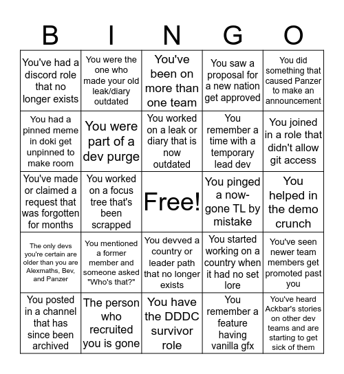 TNO Veteran Bingo Card