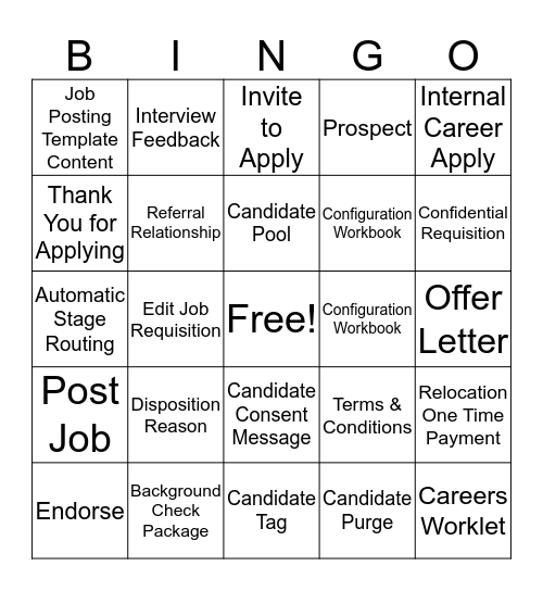 Recruiting-o Bingo Card