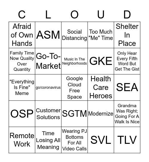 Google Cloud OSP Bingo Card