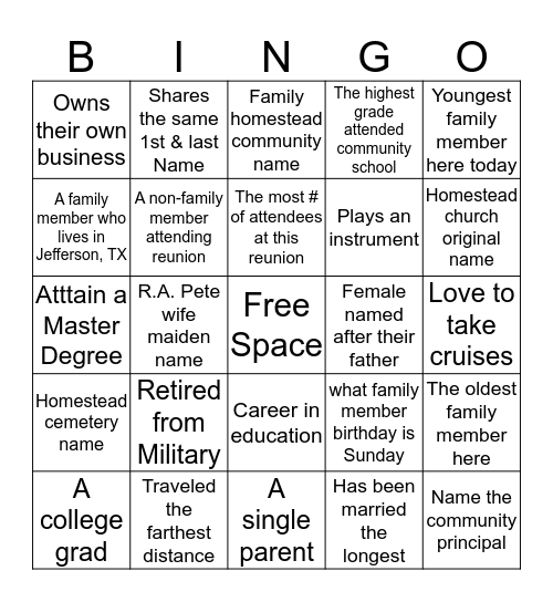 PETE MATHIS FAMILY REUNION  Bingo Card