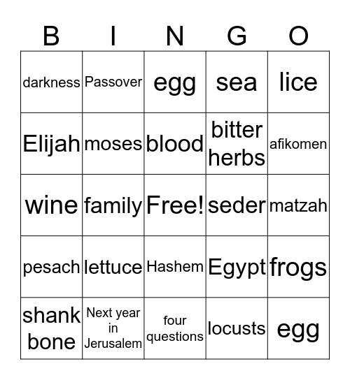 Passover Bingo  Bingo Card