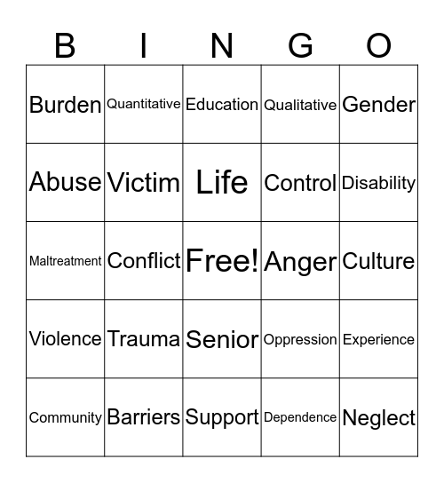 Elder Abuse BINGO!!!  Bingo Card