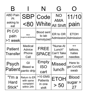 Emergency Nurse Bingo Card