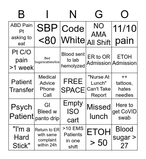 Emergency Nurse Bingo Card