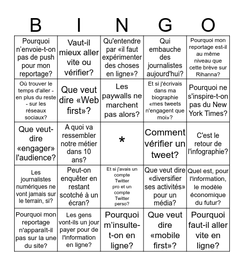 Le bingo des questions les plus fréquentes sur le journalisme numérique Bingo Card