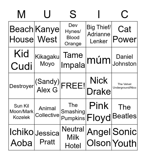 What Music Do You Have in Common With ____? Bingo Card