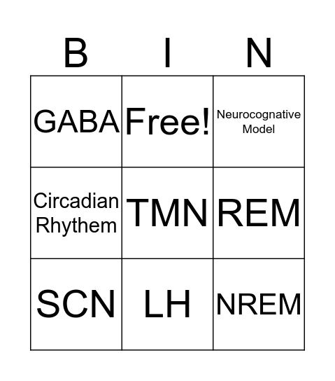 Chapter 1 Bingo Card
