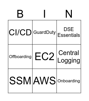 AWS Sec Eng Bingo Card