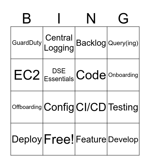AWS Sec Eng Bingo Card