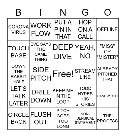 BULLSHIT BINGO Card