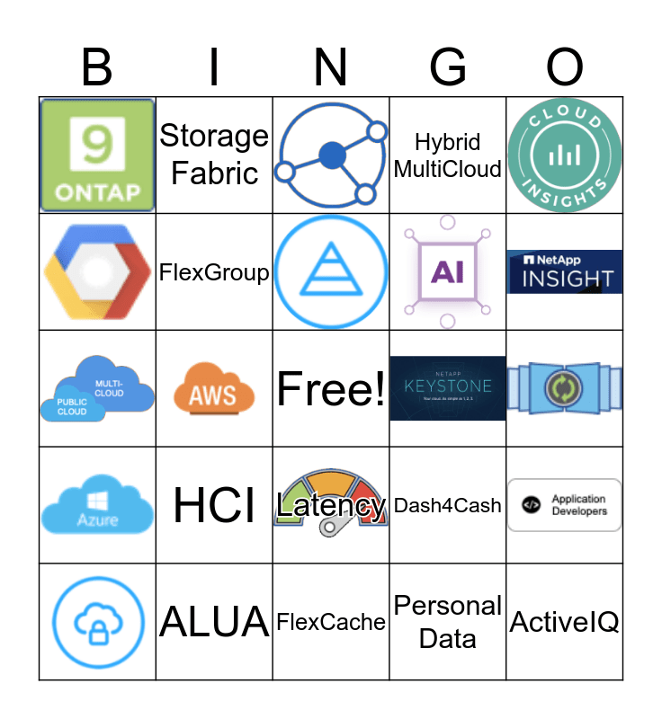 NetApp Overiew Bingo Card