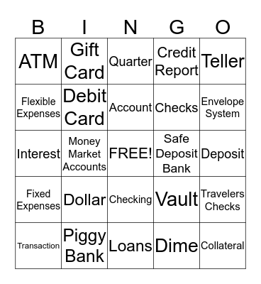 Banking Bingo Card