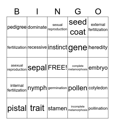 Science A-2 Bingo Card
