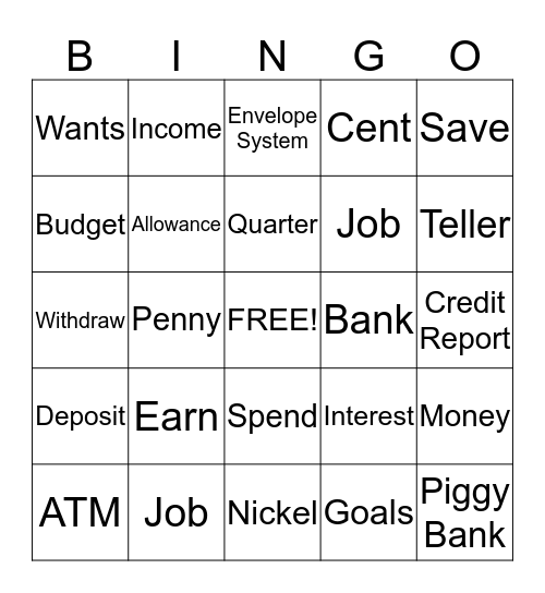 Banking Bingo Card