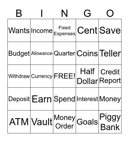 Banking Bingo Card