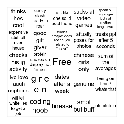 Yuichi Bingo Card