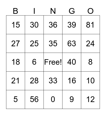 Multiplication Bingo Card