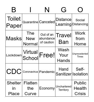 COVID-19 BINGO Card