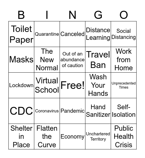 COVID-19 BINGO Card