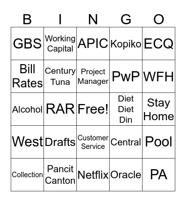 B-I-N-G-OtC Bingo Card