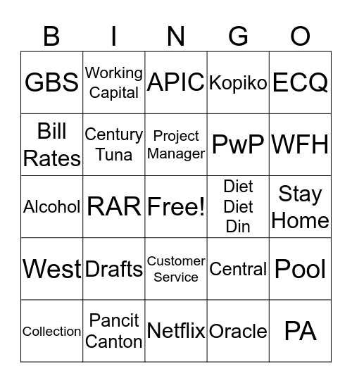 B-I-N-G-OtC Bingo Card