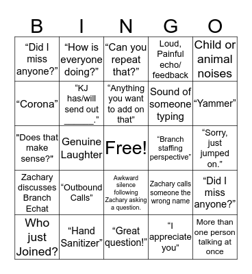 BMO Harris Fox Cities Conference Call BINGO Card