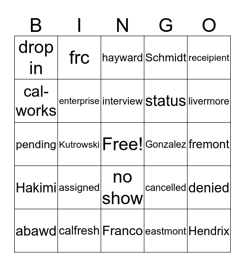 Fremont SSA Bingo Card