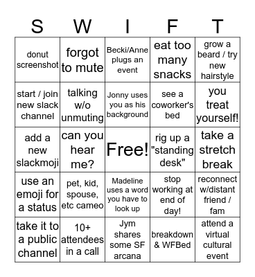 Remote Swiftly Bingo Card