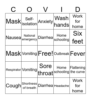 COVID-19 BINGO Card