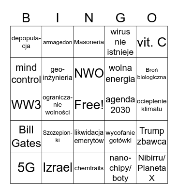 Szur Covid-19 Bingo Card