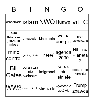 Szur Covid-19 Bingo Card