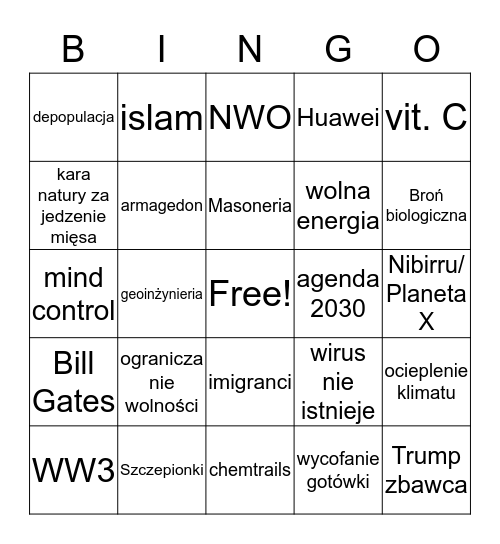 Szur Covid-19 Bingo Card