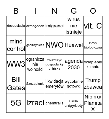 Szur Covid-19 Bingo Card