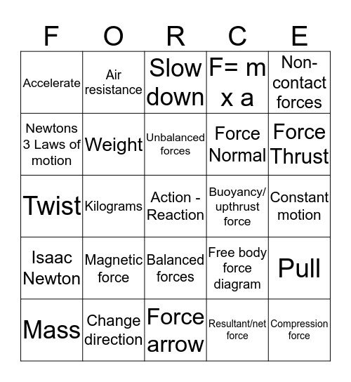 May the m x a be with you! Bingo Card