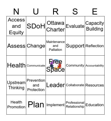 Community Health Nurse Bingo Card