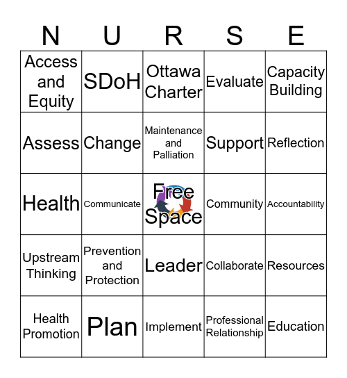 Community Health Nurse Bingo Card