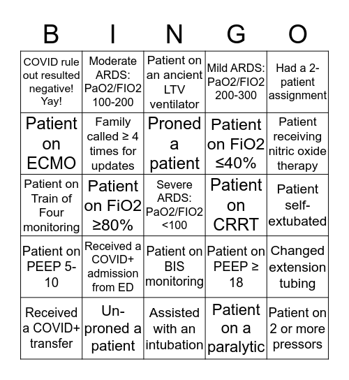 COVID 19 ICU Bingo Card