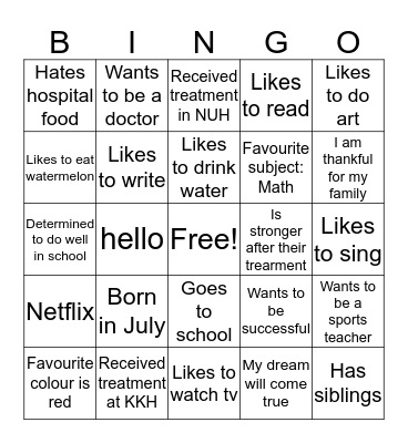 I am a Survivor Bingo Card