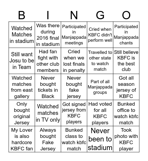 MANJAPPADA KBFC BINGO Card