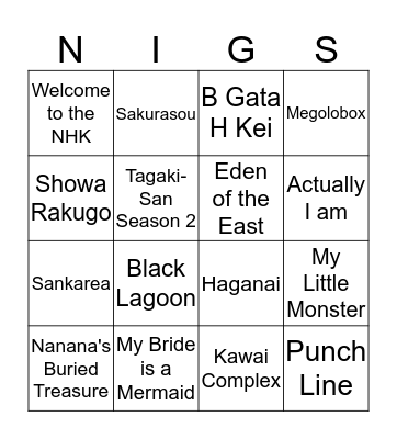 Anime Bingo (Quarantine Edition) Bingo Card