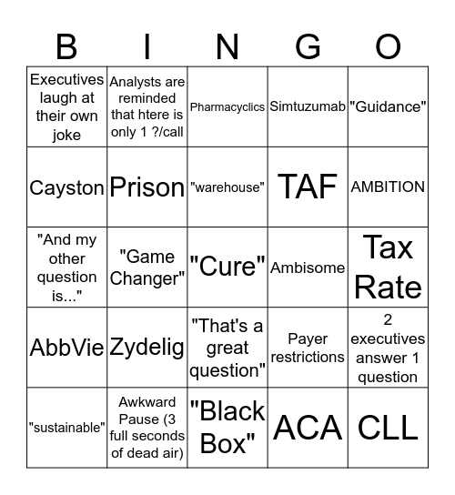 Q2'14 EARNINGS CALL BINGO Card