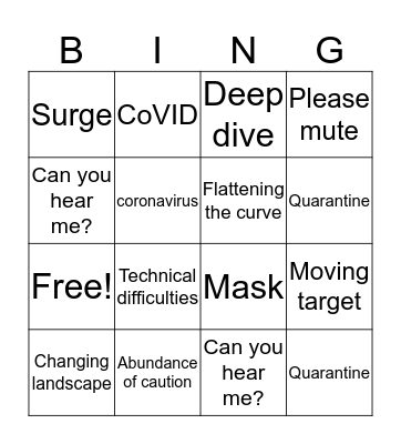 CoVID Conference Call Bingo Card